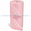 Absorptionsrolle PIG® HazMat Rolle