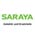 Zusatzbild Desinfektionsmittelspender Zubehör Saraya Frontklappe