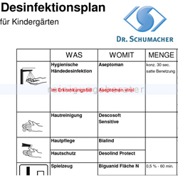 Desinfektionsplan Kindertagesstätte Dr. Schumacher Produkte