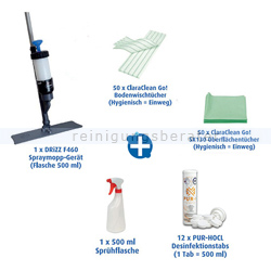 Desinfektionsset ClaraClean Go! Starter Set