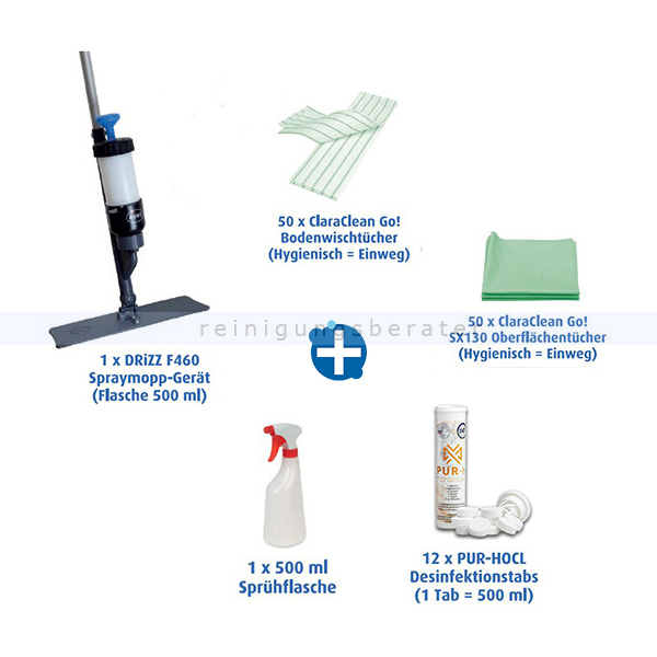 Desinfektionsset ClaraClean Go! Starter Set