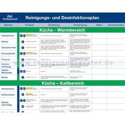 DIN A3 Reinigungsplan und Desinfektionsplan Küchenbereich