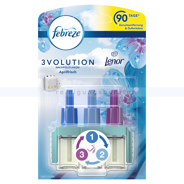 Febreze 3Volution Starterkit Lenor Aprilfrisch & Duftstecker