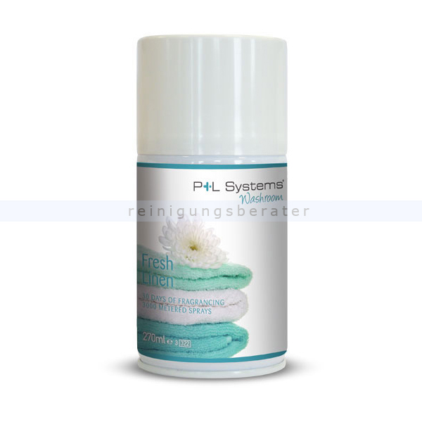 Duftspray Classic Fresh Linen 250 ml