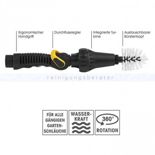 Felgenbürste PVC mit langem Stiel