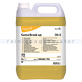 Fettlöser Diversey Suma Force D3.5 5 L