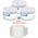 Zusatzbild Geruchsneutralisierer skyvell Air & Surface Gel 750g im Set