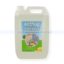 Graffitientferner Ecobug 5 L