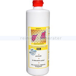 Graffitientferner Solution Glöckner Graffiti Gel 750 ml