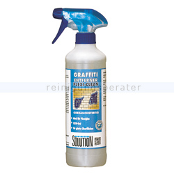 Graffitientferner Solution Glöckner Plexiclean 500 ml