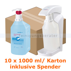 Händedesinfektion Schülke desmanol care 10x 1000 ml hyclick