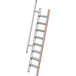 Hymer Handlauf 375 cm für Leitern mit Rechteckholmen