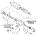 Kränzle Reparatursatz 141291 für UL 100 und UL 250