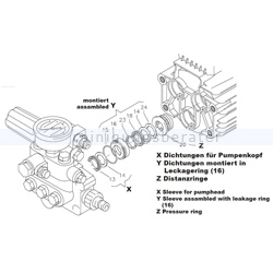 Kränzle Reparatursatz 400651 AQ Pumpen Manschetten