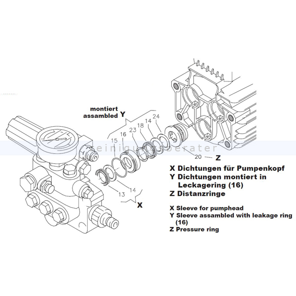 Kränzle Reparatursatz 400651 AQ Pumpen Manschetten