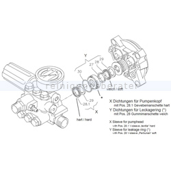 Kränzle Reparatursatz 416491 Manschetten 14 mm für K 185