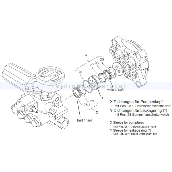 Kränzle Reparatursatz 416491 Manschetten 14 mm für K 185