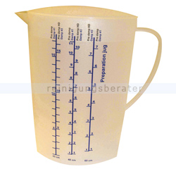 Messbecher Taski