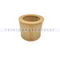 Motorfilter Lavor Faltenfilter