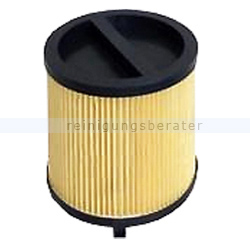 Motorfilter Sprintus Feinstaub-Filterpatrone N55, N77, N80
