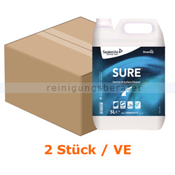 Öko-Universalreiniger SURE Interior & Surface Cleaner 2 x 5 L