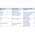 Zusatzbild Orbital Exzenter Pad Janex weiß 250 x 115 mm