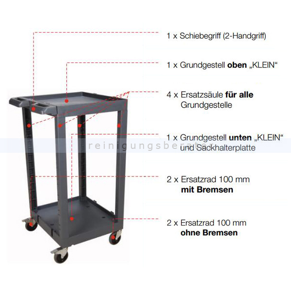 Reinigungswagen Arcora BASIC MODUL 2000 Grundgestell