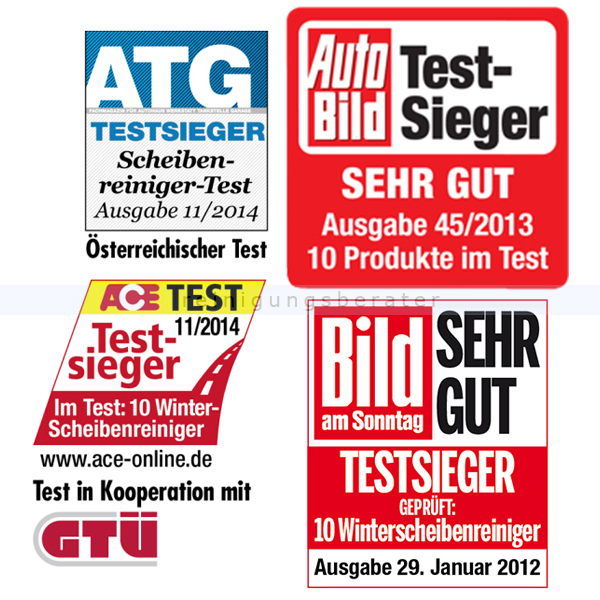 SONAX AntiFrost & Klarsicht gebrauchsfertig bis -20 Grad