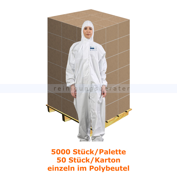 Schutzanzug Bayersan Overall Typ 5-6 PP weiß 2XL-3XL 5000 St.