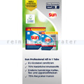 Spülmaschinentabs SUN Professional All-in-1 Tabs 102 Stück