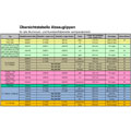 Bild absauglippen_uebersicht.pdf