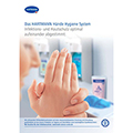 Bild hartmann_hygienesystem.pdf