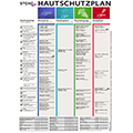 Bild stoko_hautschutzplan.pdf